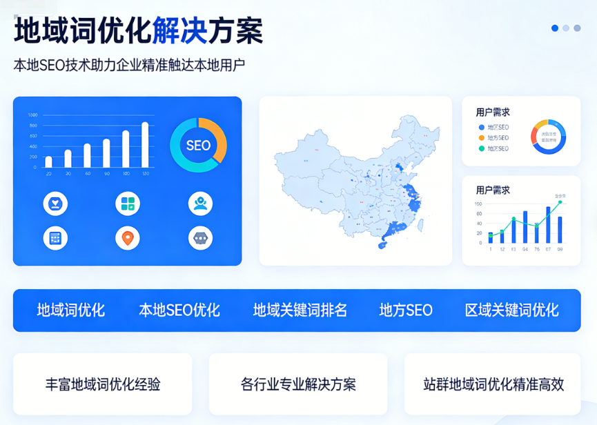 地域词优化_本地SEO优化_地域关键词排名_地方SEO_区域关键词优化